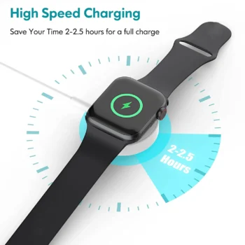 Magnetic Wireless Charger For Apple Watch - Image 4